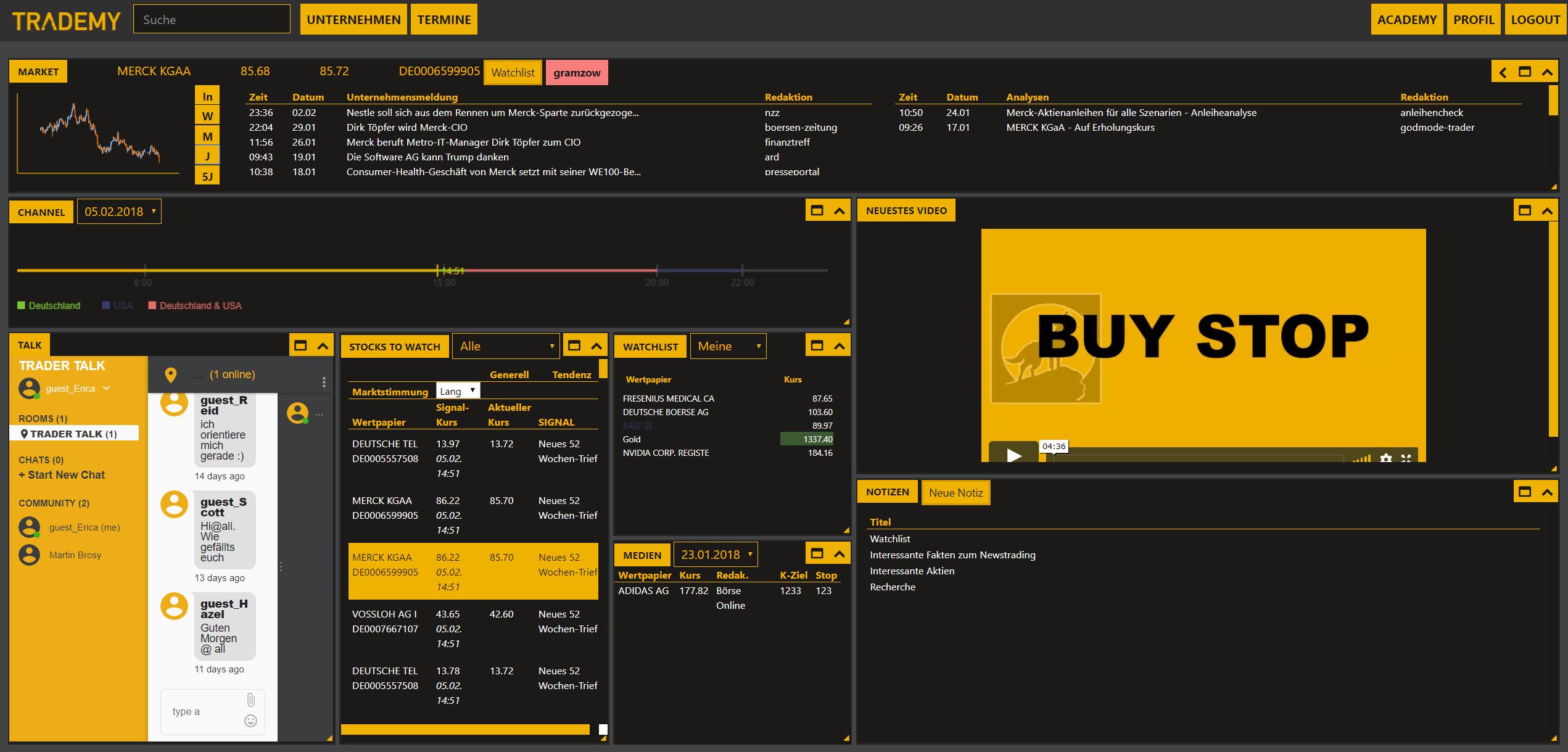 Das Trading-Desk von der TRADEMY mit den einzelnen Modulen.